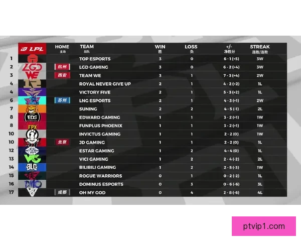 以哥伦甲十三连胜在握主场利矛直面客场坚盾终极对决前瞻走势解析